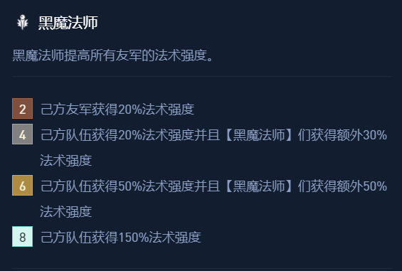 最新“T0”黑科技「八黑魔法师」极致的输出体验，金克斯毁天灭地！