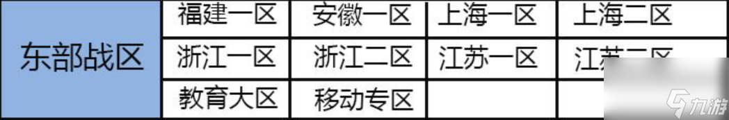 探索东部大区：穿越火线地区攻略解析