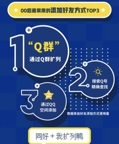 飞聊官网畅享下载，全新沟通体验助力新时代社交