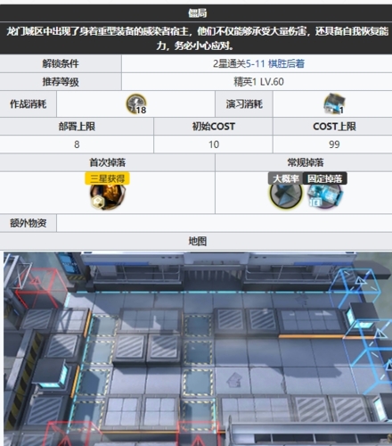 明日方舟第六季攻略解析