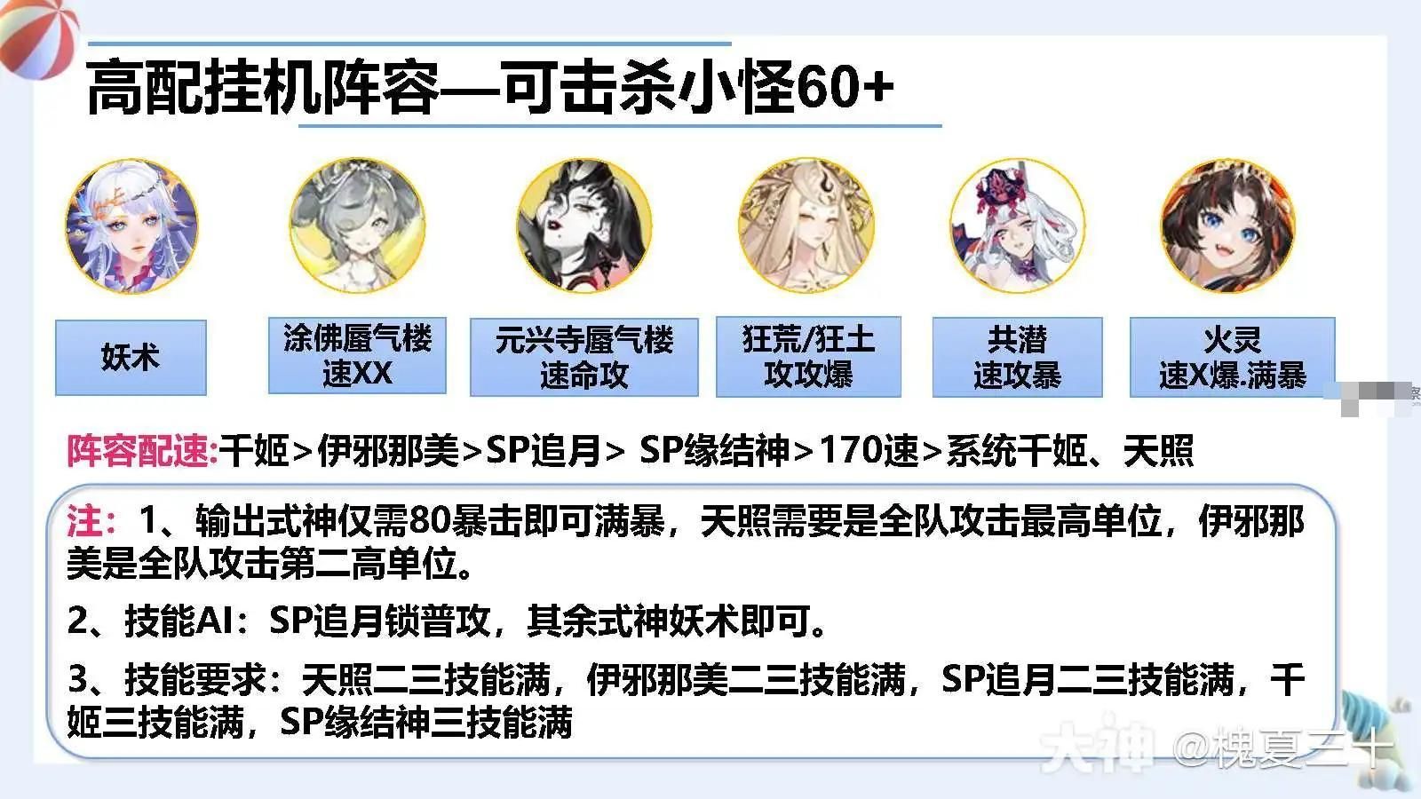 阴阳师极光漩涡流最强挂机阵容及配装推荐