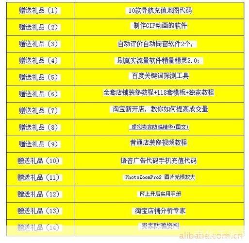 淘宝助理: 终极店铺管理秘籍，加速销售业绩升温