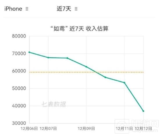 探索《如鸢流水》的观赏指南