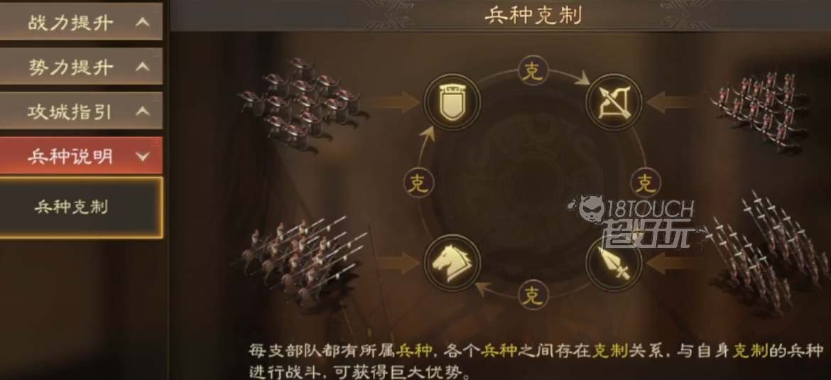 《三国志战棋版兵种相克解析图表详览》