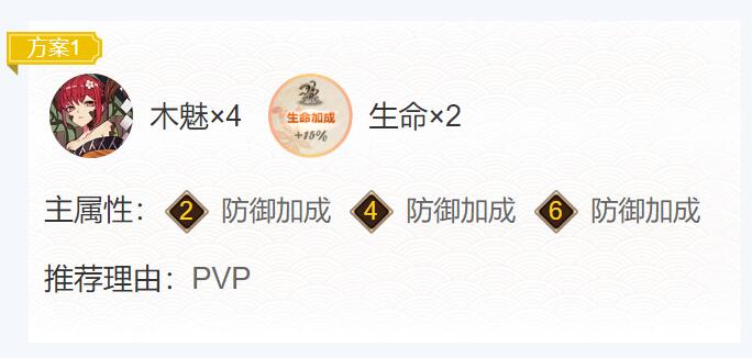 《阴阳师》2024年岳御魂搭配攻略解析