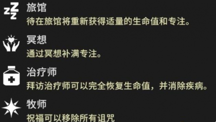 为了吾王2：攻略城镇解锁所有秘密