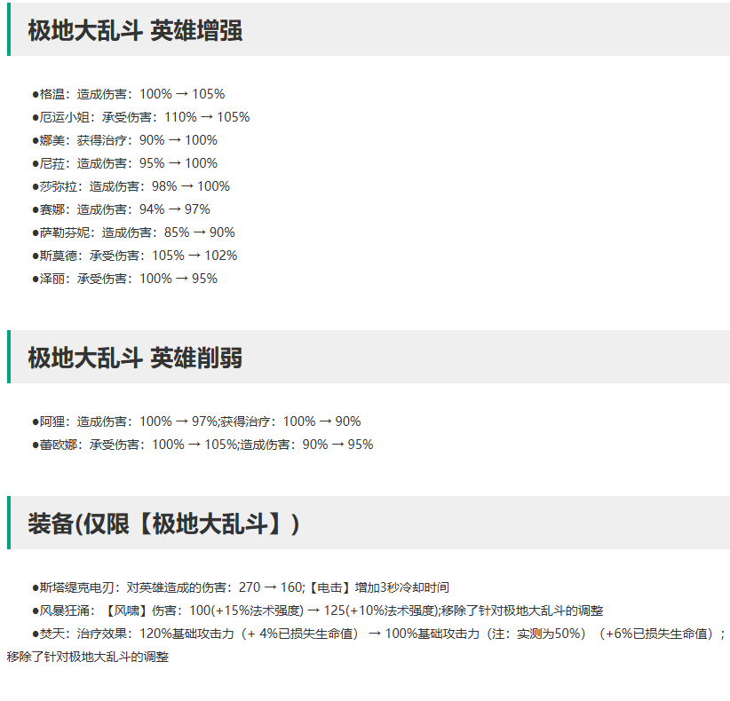 14.20版本大乱斗平衡详情：毒瘤电刀终削弱，收集者会成为“新毒瘤”吗？