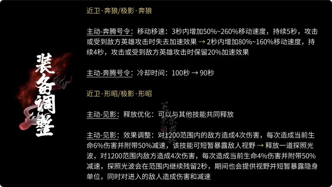 好消息！S37兰老六惨遭制裁，破隐神装上线！对抗路面临全新洗牌，战边躺赚“红利”？