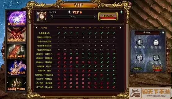 斗神之刃银子获取方法