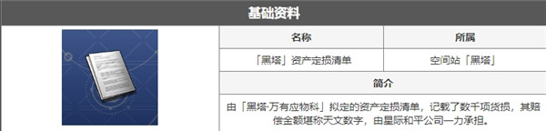 崩坏星穹铁道：全面读物收集指南