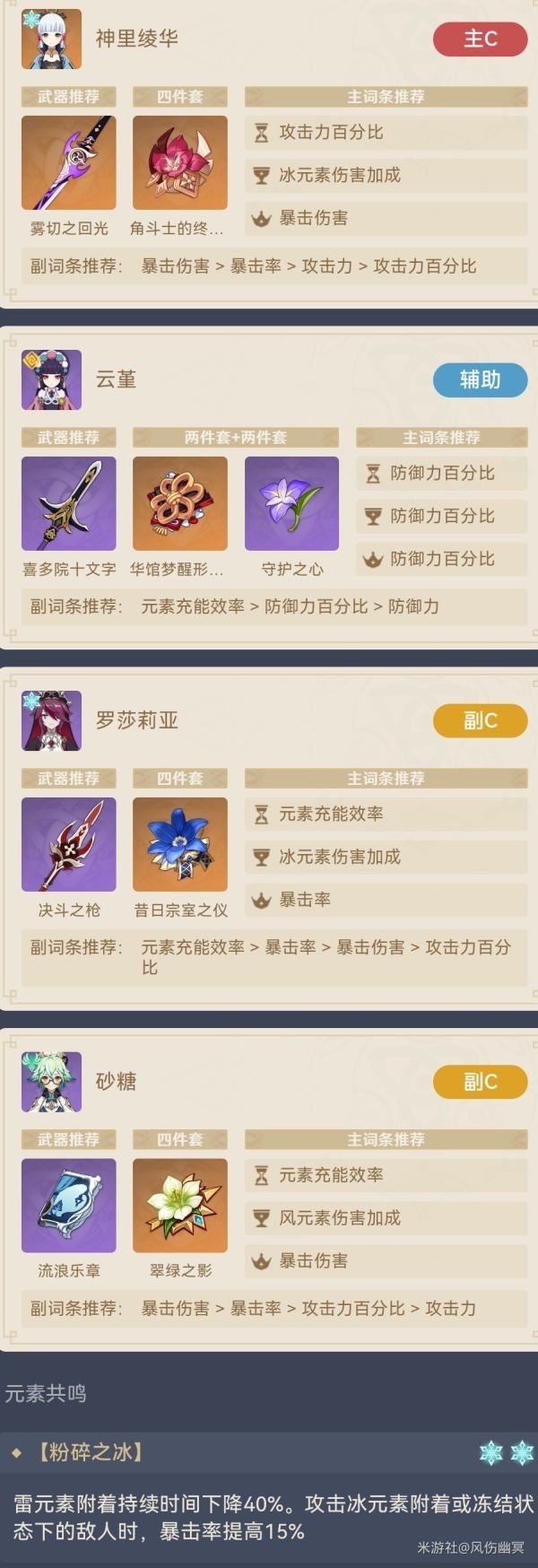 原神：打造极致冰伤队伍——神里绫华搭配指南