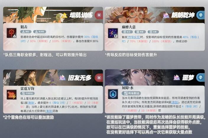 白荆回廊自选SR英雄推荐与烙痕选择解析