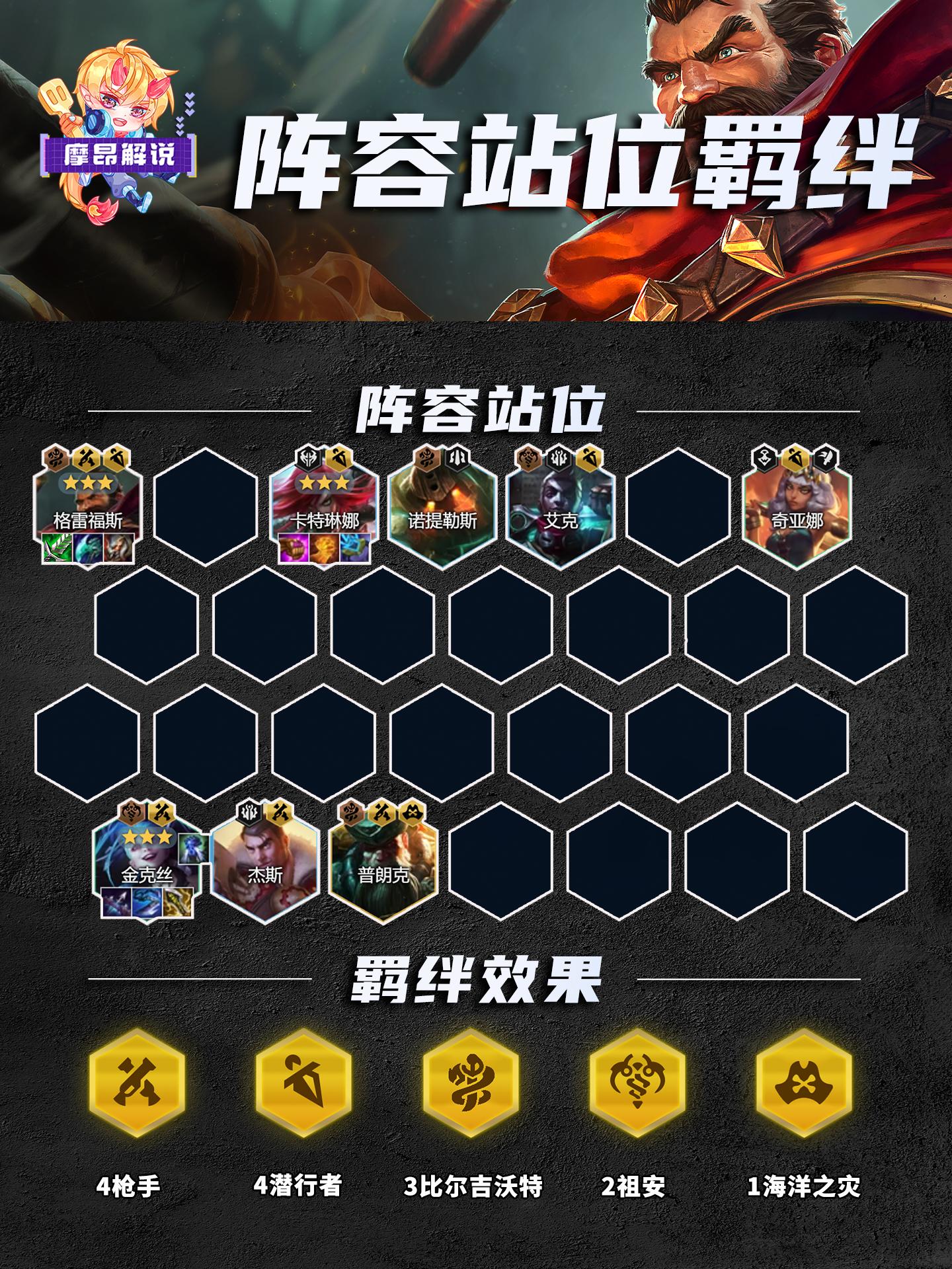 云顶之弈S9.5版本祖安枪刺阵容攻略分享