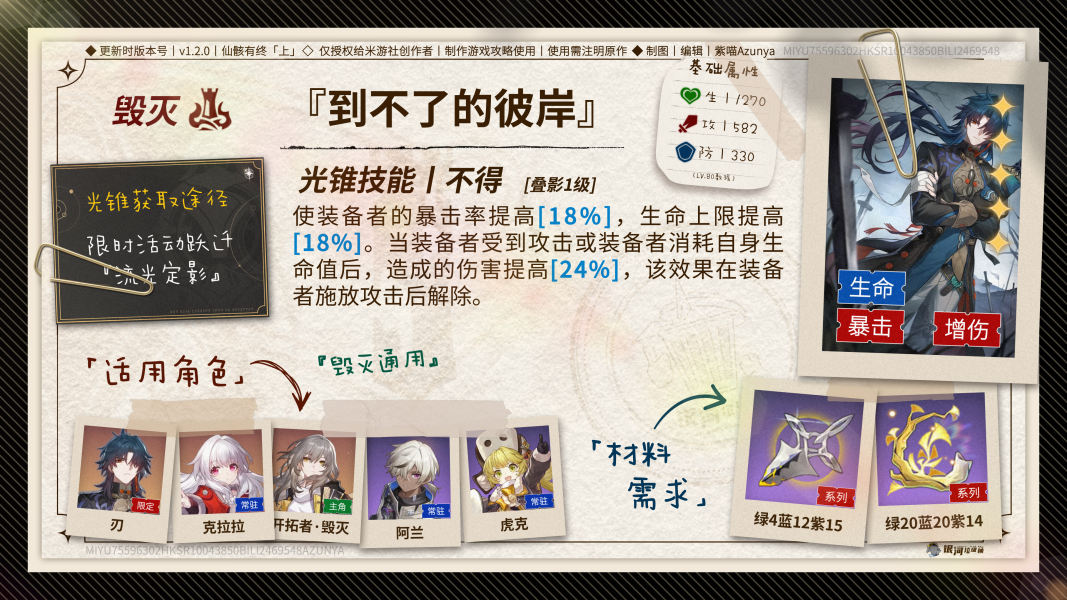 崩坏星穹铁道阿兰光锥性能推荐解析