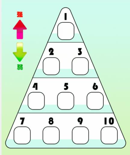 植物达人养成指南：轻松通关排行榜
