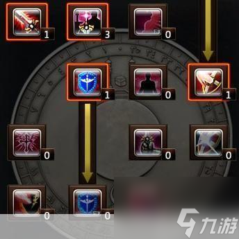 黎明之光：骑士天赋完美加点指南