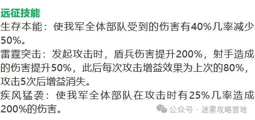 无尽冬日 第一代 赫克托 完整强度解析