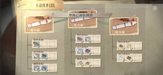 第九所火箭为何无法升空？探究解决方案