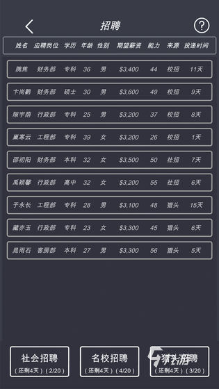 2024年模拟酒店游戏热门排行TOP10