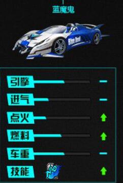 QQ飞车手游蓝魔鬼入手指南