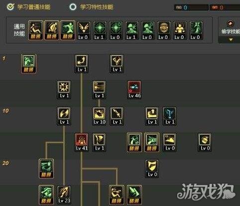 DNF枪神90级刷图加点推荐