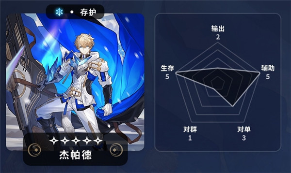 崩坏星穹铁道：杰帕德遗器推荐攻略一览