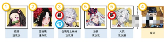 阴阳师镜守云归最佳阵容推荐